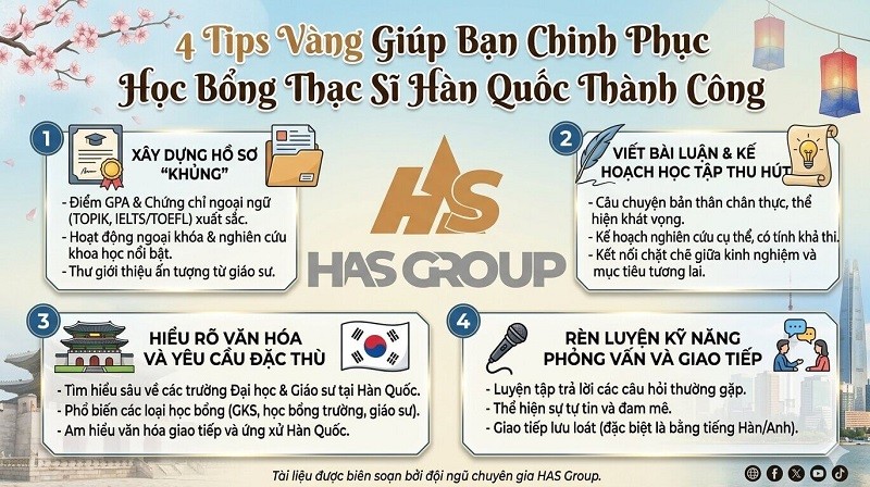 4 Tips Vàng Giúp Bạn Chinh Phục Học Bổng Thạc Sĩ Hàn Quốc Thành Công