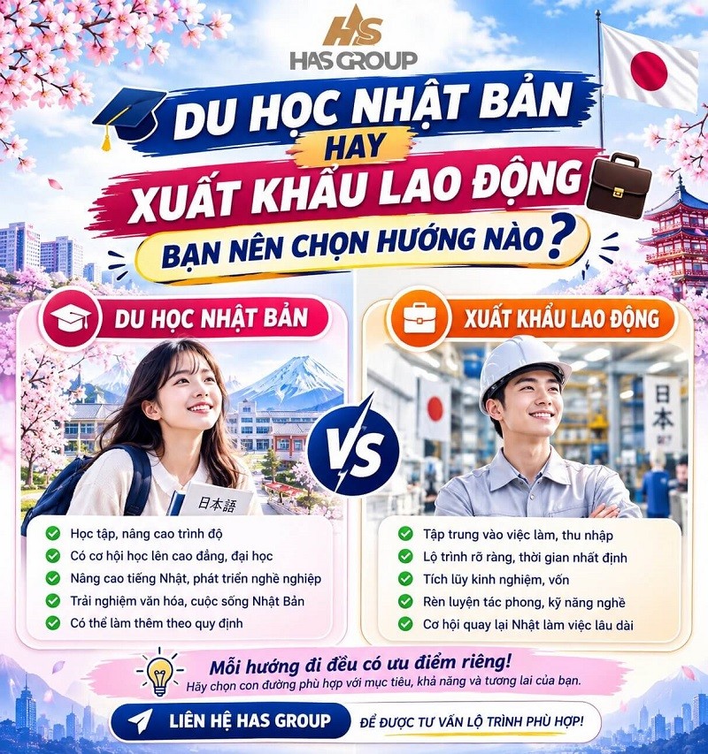 Du học Nhật Bản hay xuất khẩu lao động: Nên chọn hướng nào?