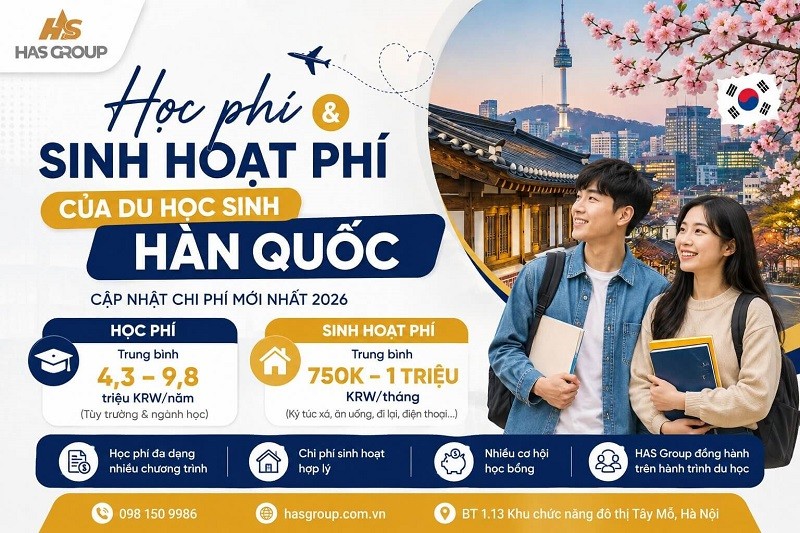 Học phí và sinh hoạt phí của du học sinh Hàn Quốc là bao nhiêu?